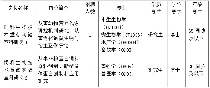 招聘岗位02.jpg